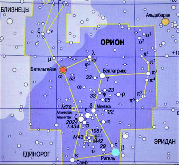 Созвездие орион названо. Созвездие Орион название звезд. 2 Самые яркие звезды в созвездии Орион. Самая яркая звезда в созвездии Орион. Созвездие Ориона схема с названиями звезд.